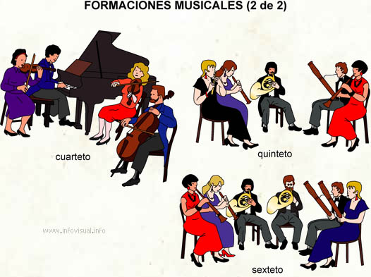Agrupación musical (Diccionario visual)